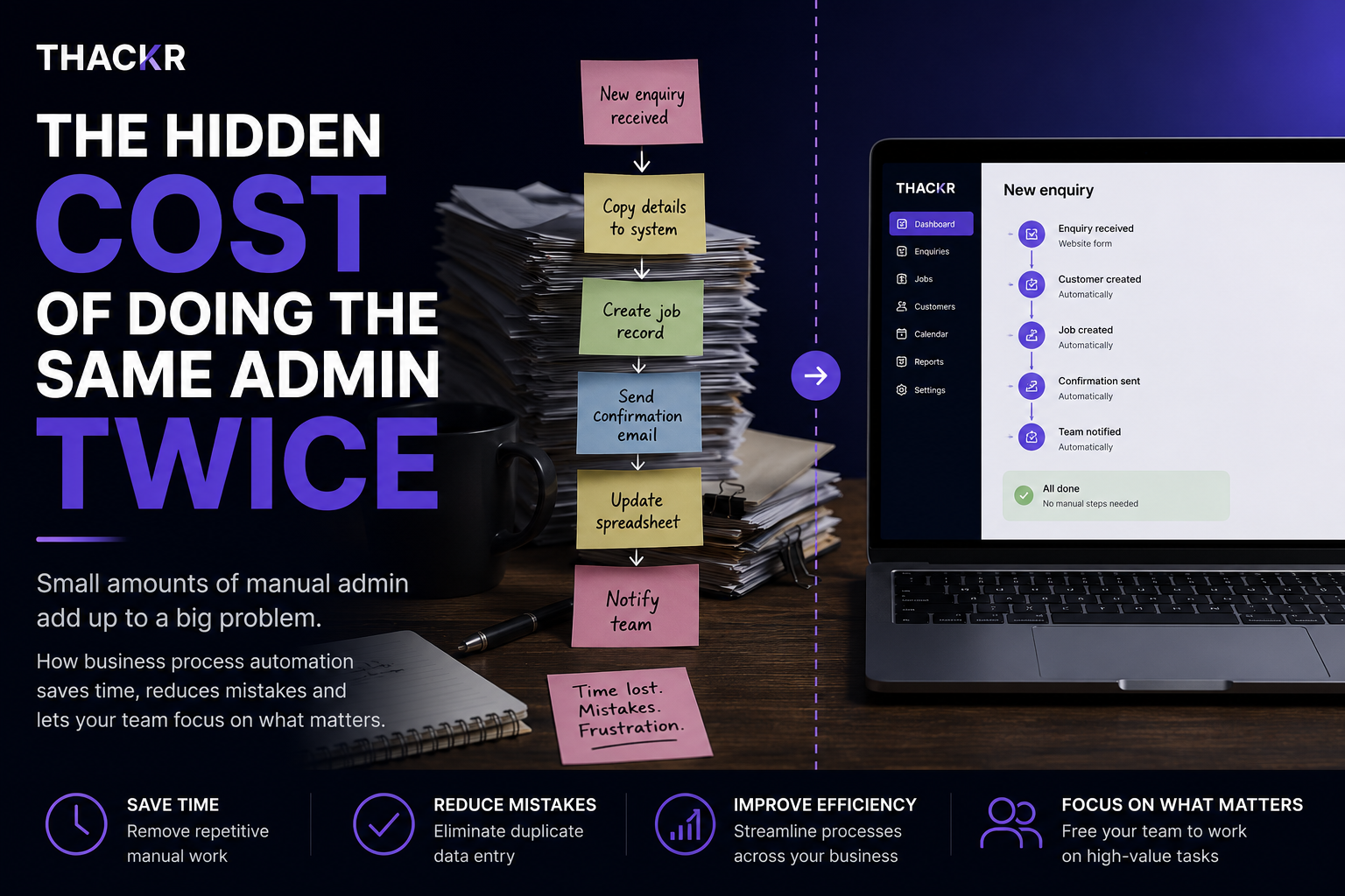 The Hidden Cost of Doing the Same Admin Twice