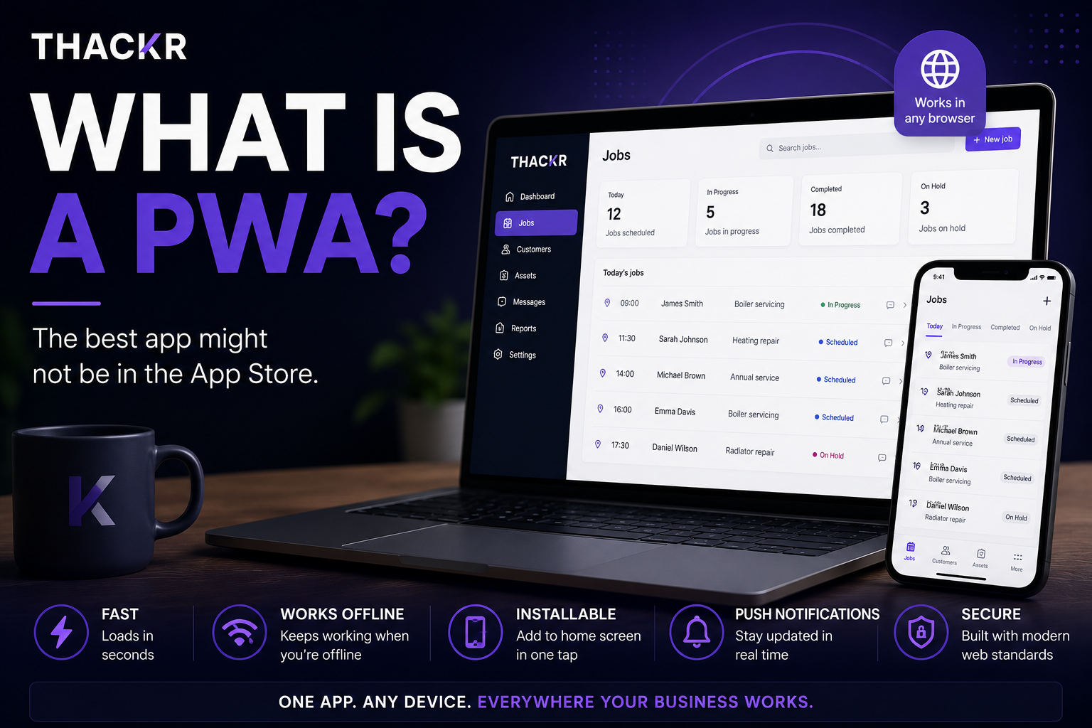 What Is a PWA? And Does Your Business Actually Need One?